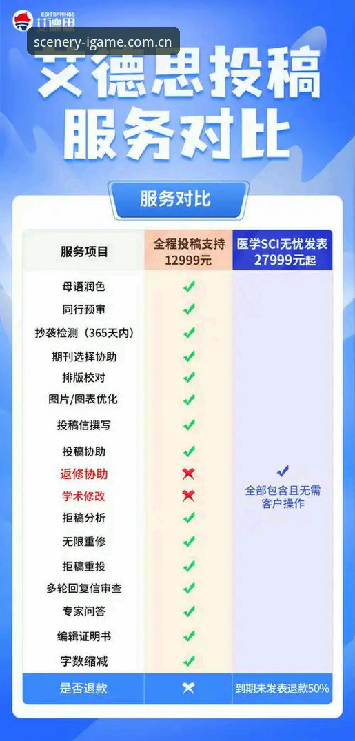 2026版本实测回应：IGAME爱游戏苹果手机安装下载不了怎么办，这份清单可能比你想象的简单