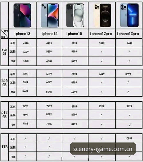 资深玩家总结的IGAME爱游戏苹果手机安装避坑指南